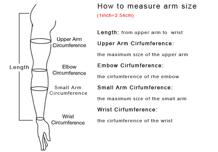 measure